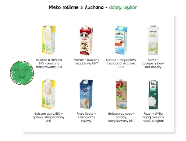 Jakie mleko roślinne wybrać, aby uniknąć nietolerancji i zyskać zdrowie